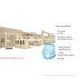 Incontinence Underwear Production Line